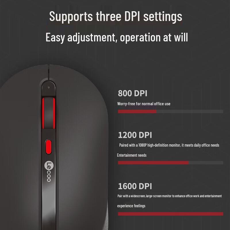 Lenovo Lecoo WM101 2.4G Wireless Silent Mouse