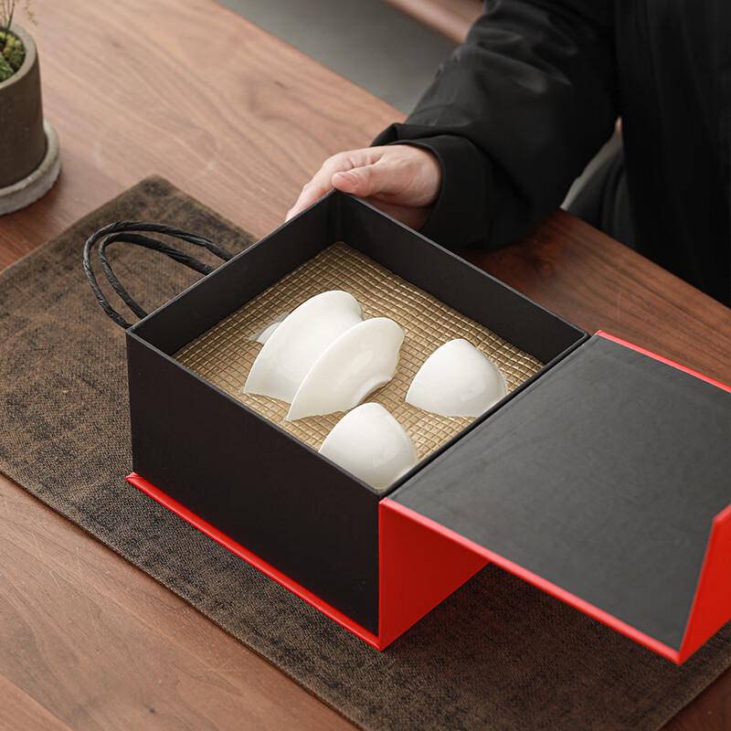 Dehua White Porcelain Sancai Gaiwan Tea Set