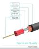 FosPower 2RCA to 2RCA Stereo Audio Cable Connectors Copper (7.5m) (Red/White) (Male-Male) [24K Gold-Plated Core]