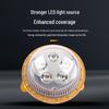 UOSULED Industrial Explosion-Proof LED Light