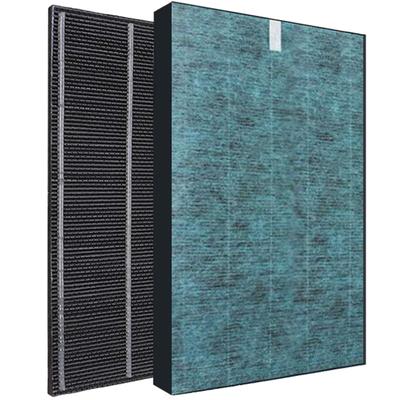 BBT Staubfilter, waschbar, Geruchsneutralisierender Filter, 2803370168, Luftbefeuchter-Luftreinigerfilter, Staubfilter, kompatibler Artikel, Verbrauchsmaterial