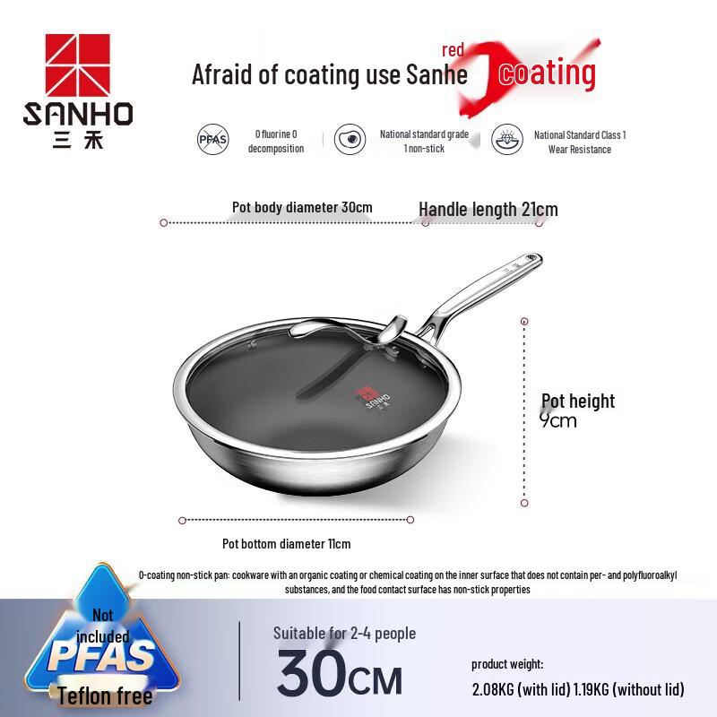 SANHO 30cm Pure Titanium Flat-Bottom Wok