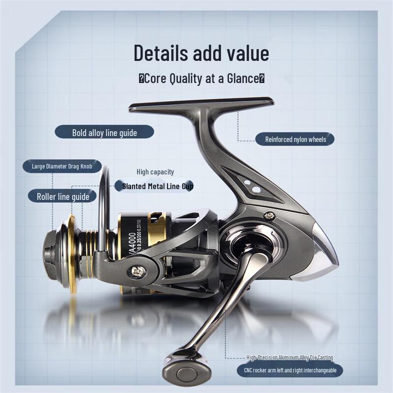 iosn Gapless Long-Cast Spinning Reel 1000