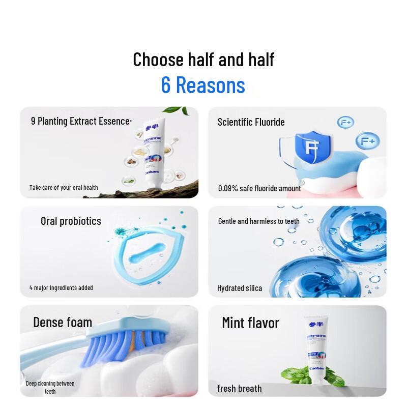 Canban Cleaning and Care Toothpaste