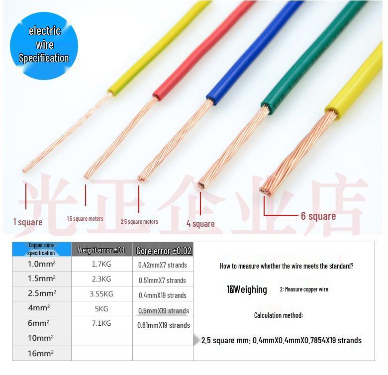 Guangzhou National Standard Multi-Strand Copper Core Flexible Wire - ZC-BVR 0.75/1/1.5/2.5/4/6 Sq. Mm