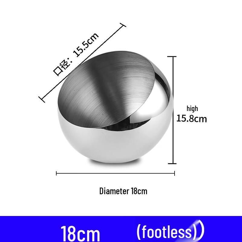 Lainuo Stainless Steel Sauce & Seasoning Bowl