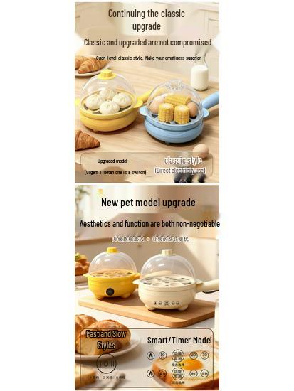 Mini Tigaie Electrică și Fierbător de Ouă: Aparat de gătit mic dejun multifuncțional, cu strat dublu