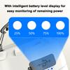 LED Camping Light Multifunctional Campsite Lantern Portable Tent Lamp USB Rechargeable & Waterproof