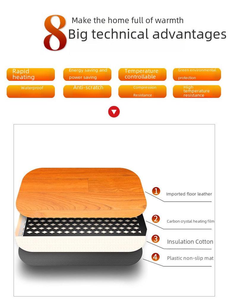 Carbon Crystal Heated Foot Pad - Electric Plug-In for Winter Warmth