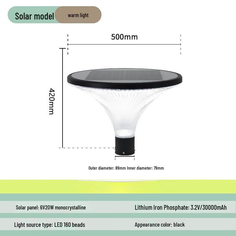 NuFeng Outdoor LED Solar Garden Light