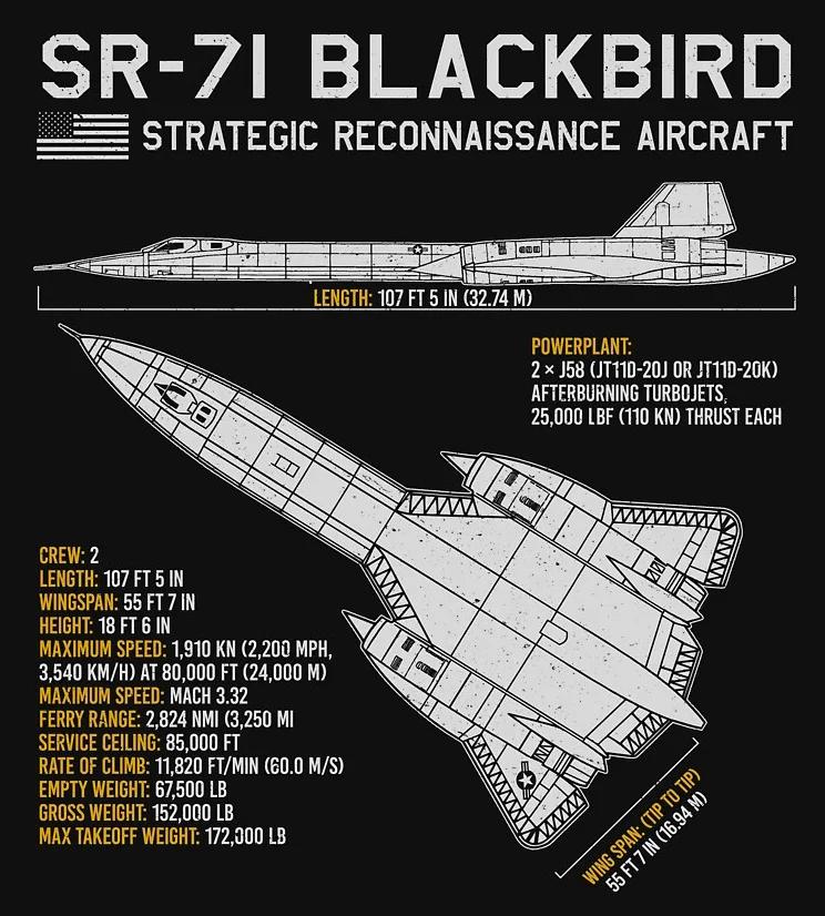 SR71 Blackbird Strategic Reconnaissance Aircraft Blueprint T Shirt New 100 Cotton Short Sleeve ONeck Casual Mens Tshirts