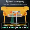 5-Colors Adjustable Emergency Solar Light Ip68 Waterproof Solar Led Flood Light With Panel