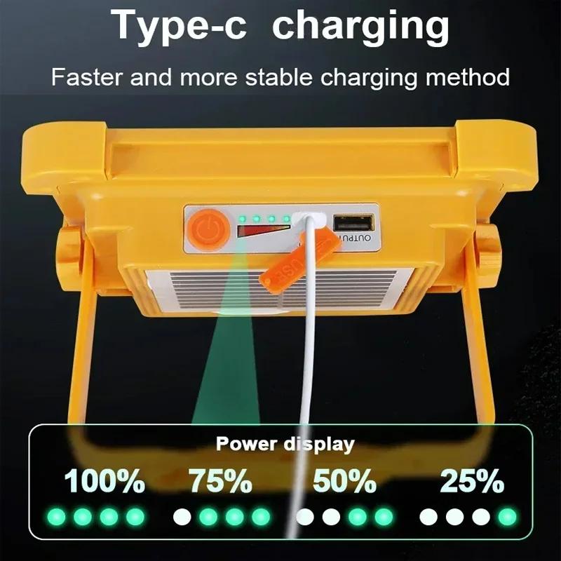 5-Colors Adjustable Emergency Solar Light Ip68 Waterproof Solar Led Flood Light With Panel