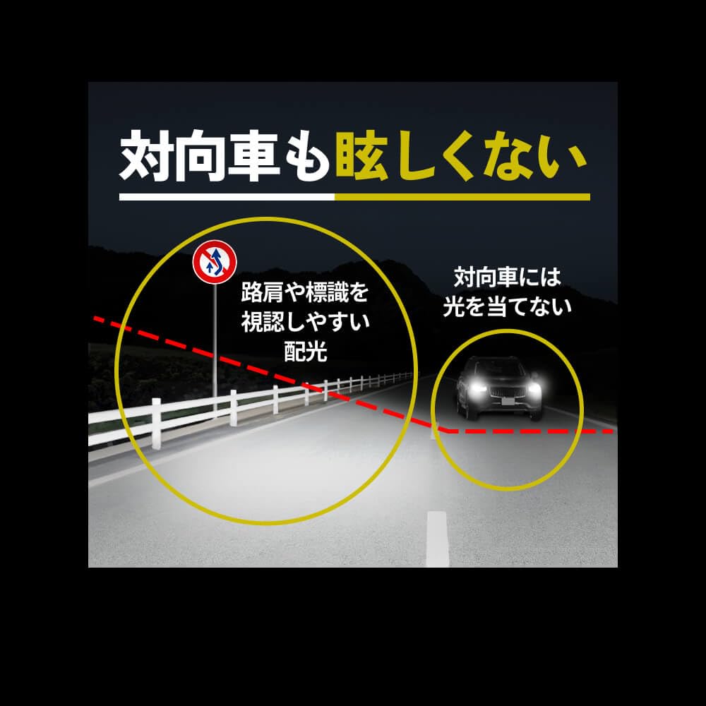 HID-YA SE HB3 HB4 LED Hovedlys, Tåkelys, Eksplosivt Lys, Hvit, Kjøretøykontroll, Enkel