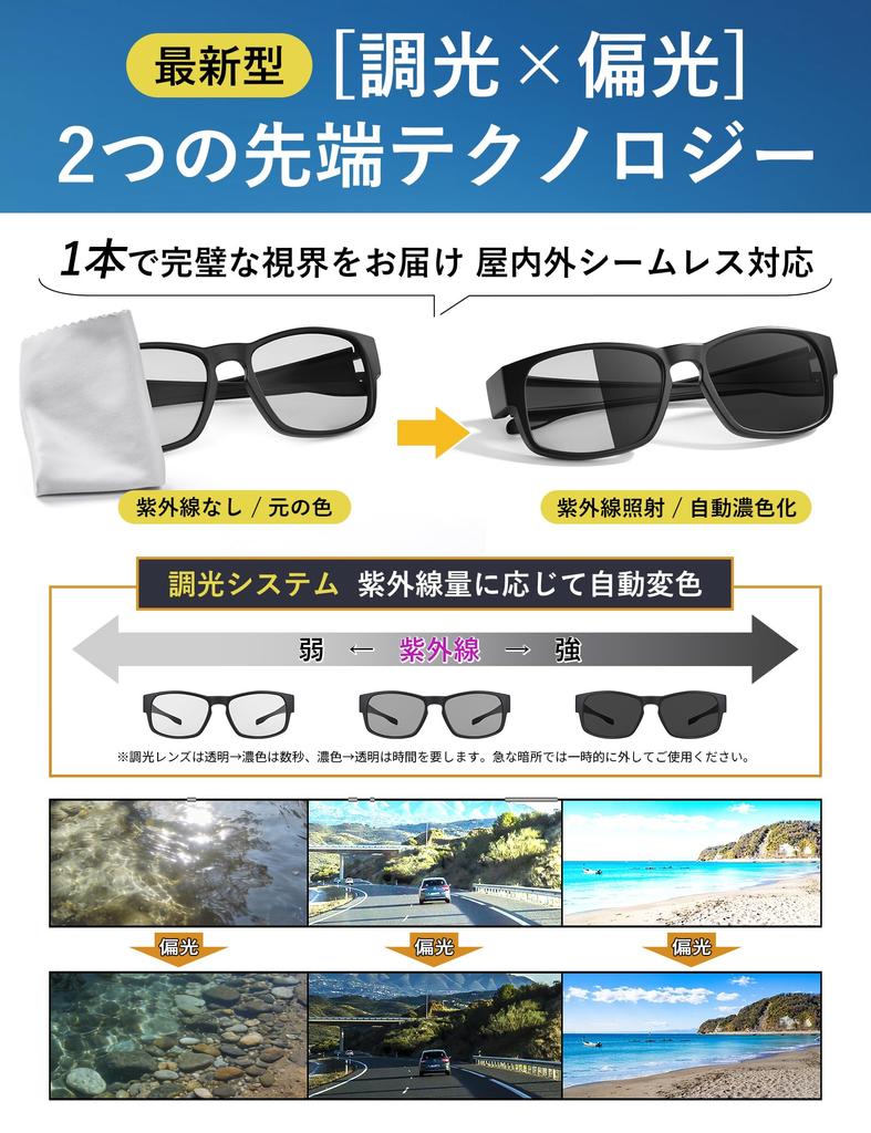 Photochromic Polarized Wellington TR90 Lightweight UV400 Suitable for with Case [Br'Guras] Sunglasses, Style, Frame, Myopia-Friendly,