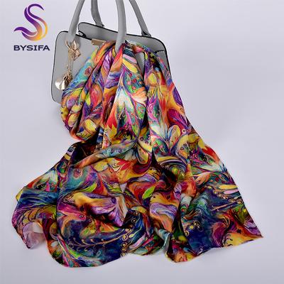 Accesorii – Fulare și eșarfe