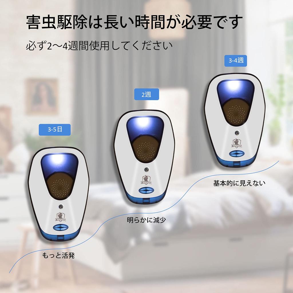 Thanos Ultrasonic Mouse Pest Cockroach Mosquito Night Light Outlet Energy For Indoor Set of 2 Repellent, Exterminator, Repellent, Repellent, Included,