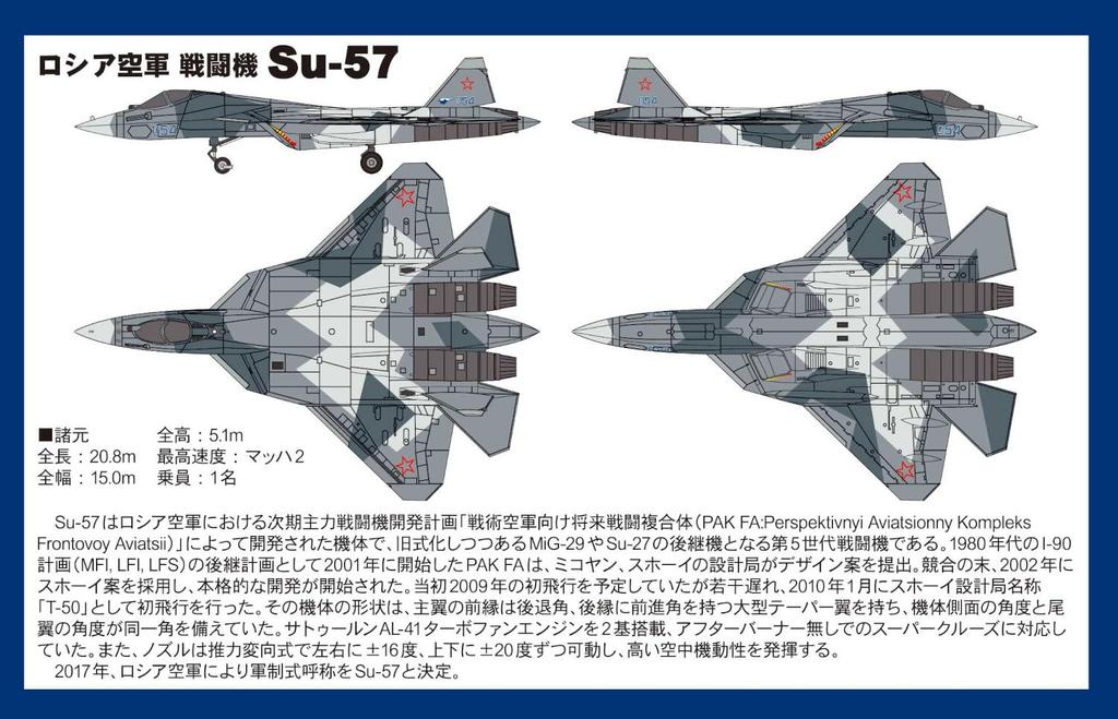 SNM Series Russian Fighter Painted Complete Product SNM15 PIT-ROAD 1/144 Su-57 (Airplane)