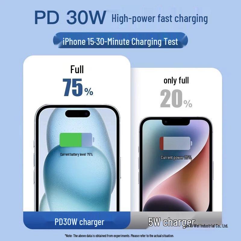 Slim 30W Apple Charger for iPhone 15 Pro/Pro Max with PD Fast Charging