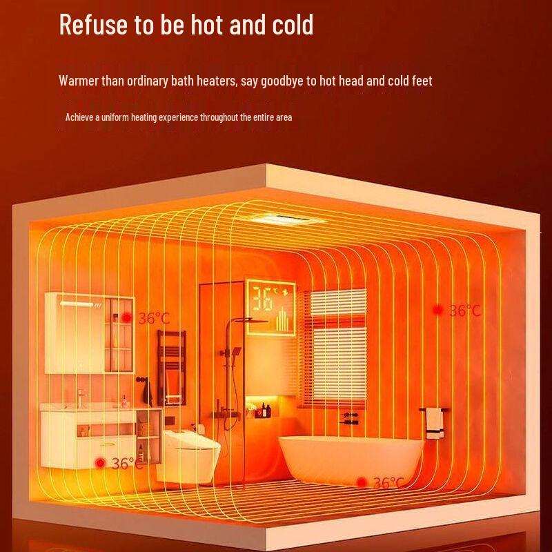 Shengbai Ceiling Bathroom Heater with Light, Vent & Fan