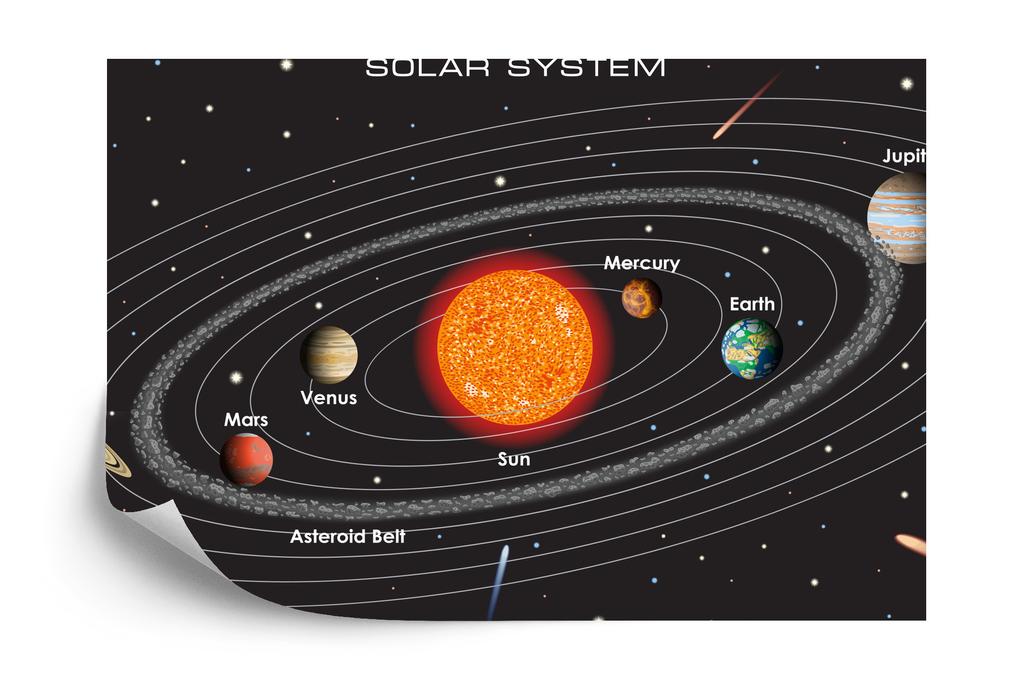 Fototapete Das Sonnensystem auf Englisch Abwaschbares Vlies 360x240