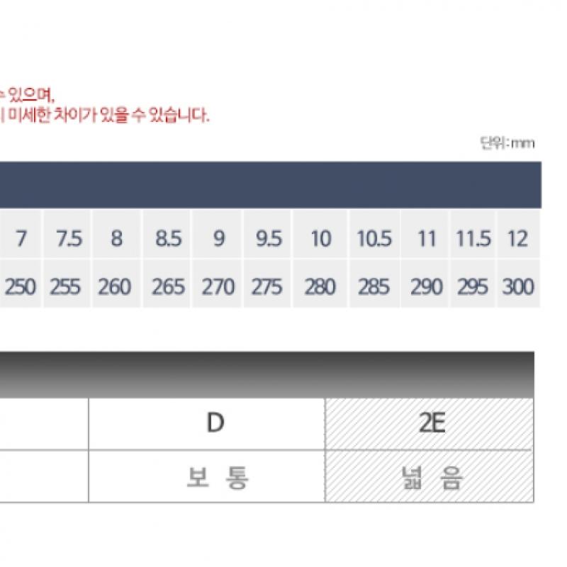 New Balance 410 Sneakers Unisex Mt410km5
