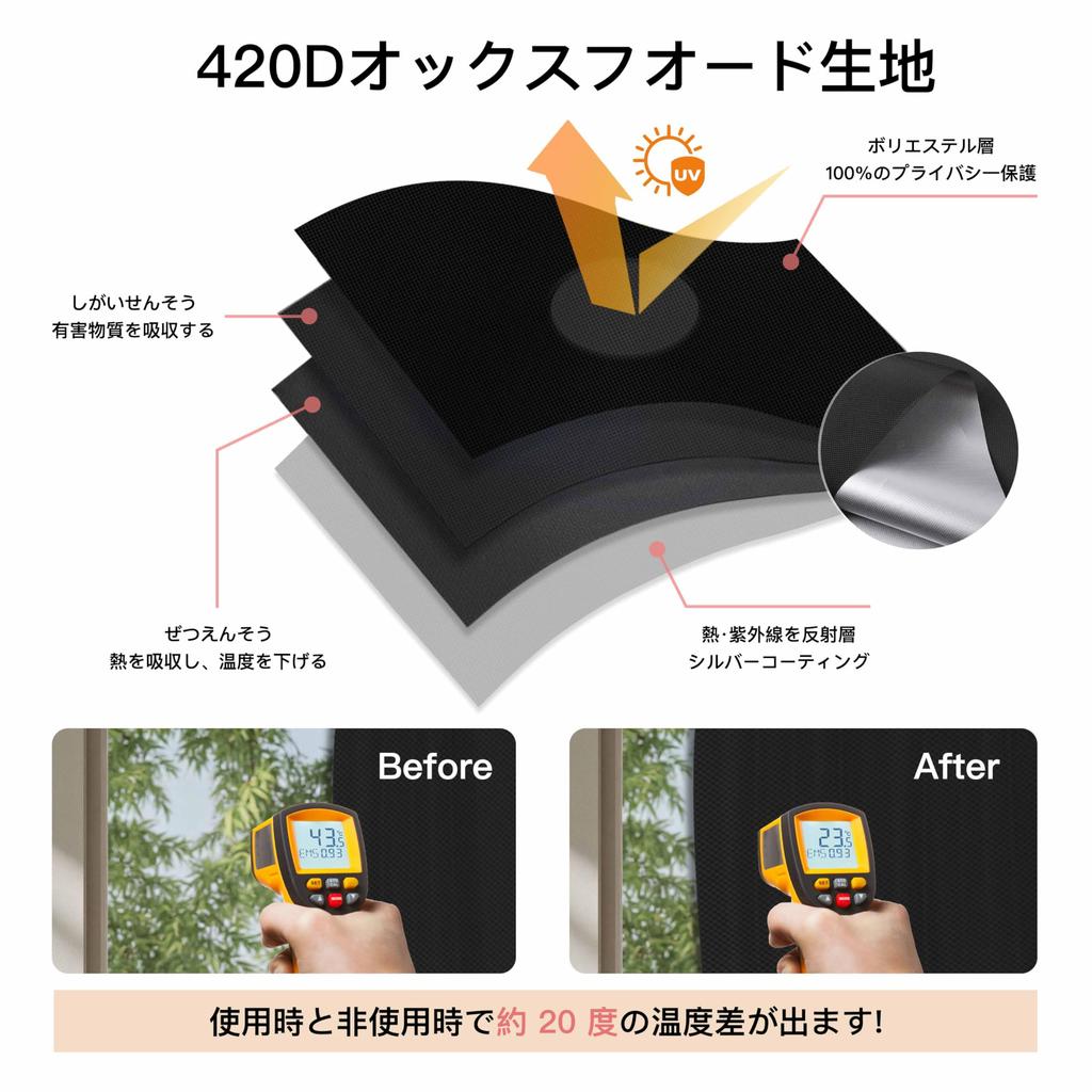 Clapoyis Window Blackout Thermal Insulation Blackout Window Wide Curtains, Sheet, Sheet, 1.46m (2m Long)