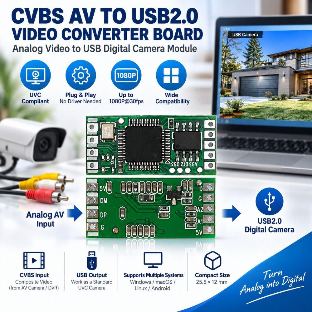 Analogově-digitální převodník s nízkou latencí CVBS na USB Video adaptér CVBS Potřeby pro kamery