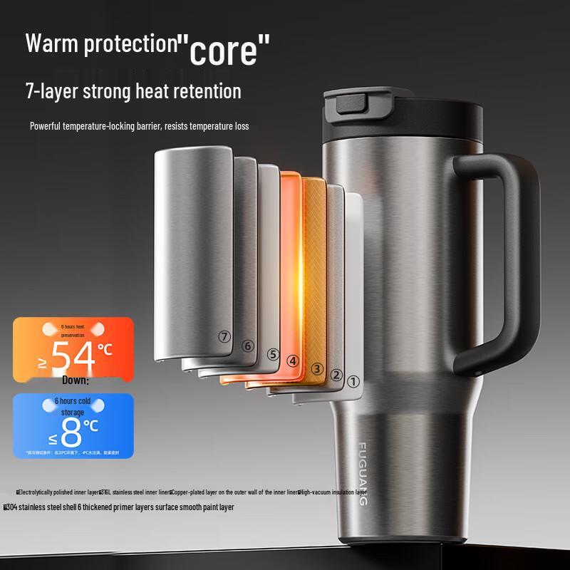 Fuguang Large Capacity Insulated Straw Cup
