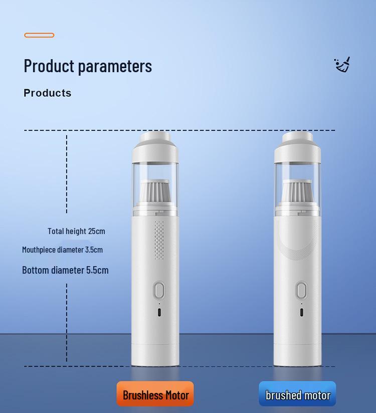 Cordless Car Vacuum Cleaner - Handheld, Dual Suction & Blow, Pet Hair Remover