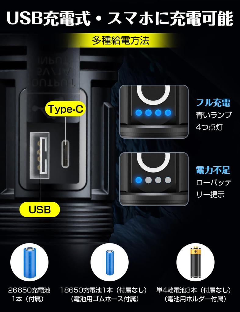 New Powerful 26650 Battery Compatible with AAA USB IPX6 High 5 Modes of Aluminum Alloy 2M New Battery Level Ideal for Night Nighttime Power Disaster
