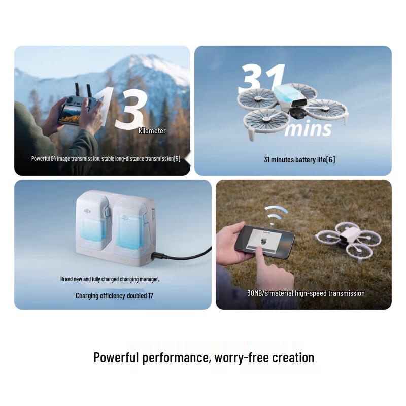 DJI Flip Aerial Drone Standard Combo (CN version)