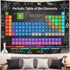 Blackboard-Style Periodic Table Tapestry, Vibrant Chemistry Chart With Lab Icons And Scientific Formulas Wall Hanging Science