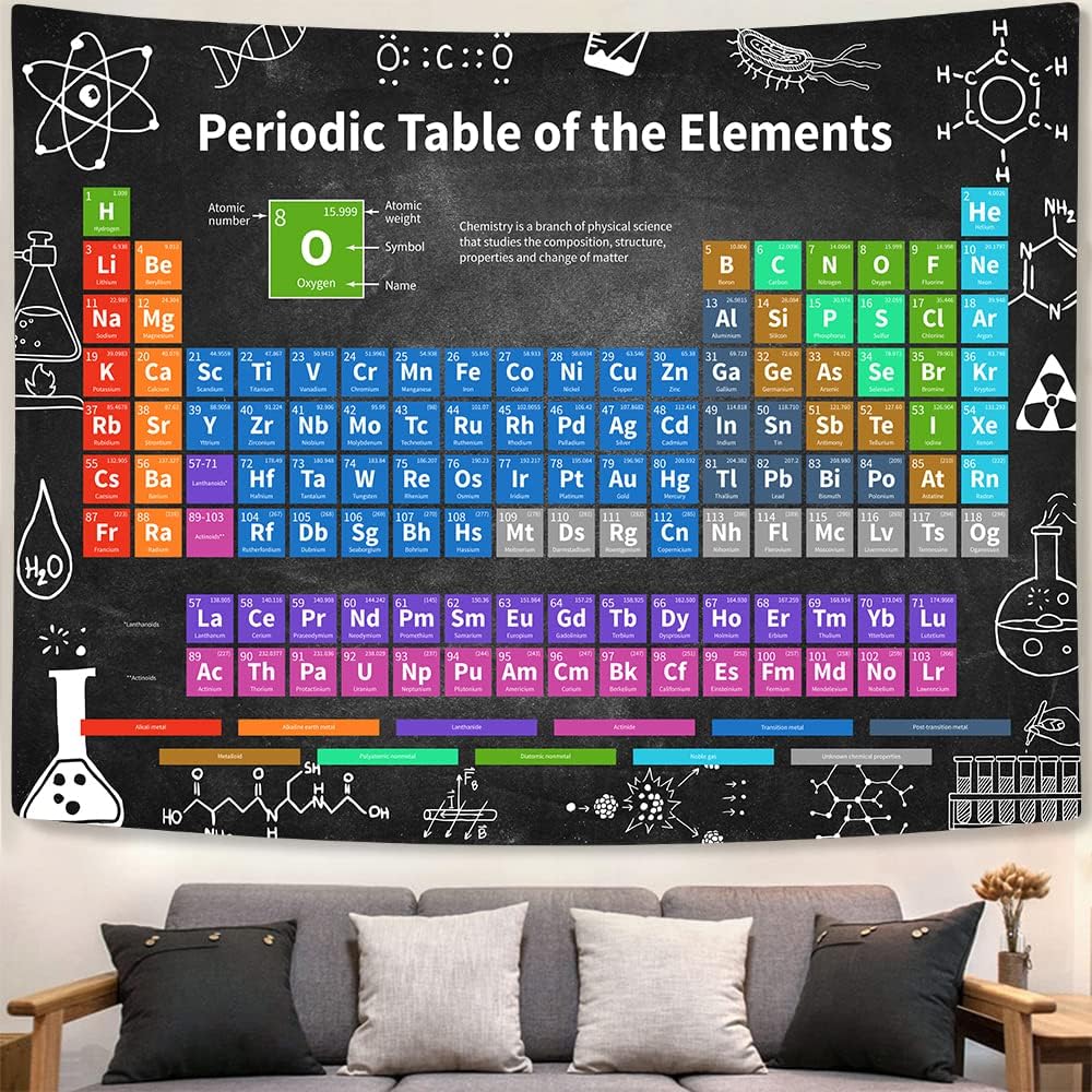Blackboard-Style Periodic Table Tapestry, Vibrant Chemistry Chart With Lab Icons And Scientific Formulas Wall Hanging Science