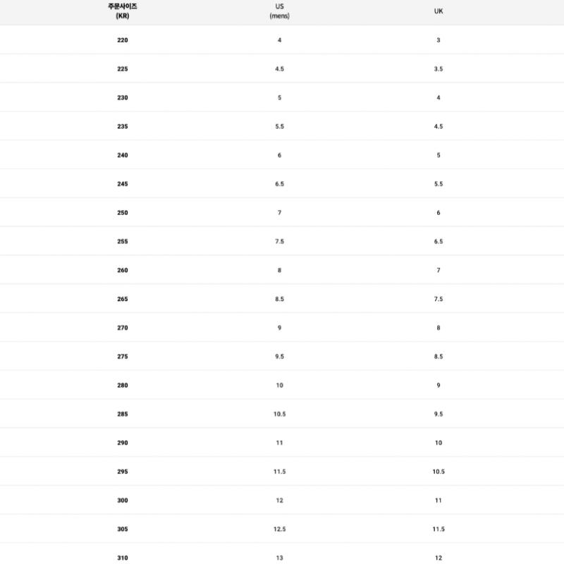 Surcony Ride 17 M S20924 107 Cinder Black