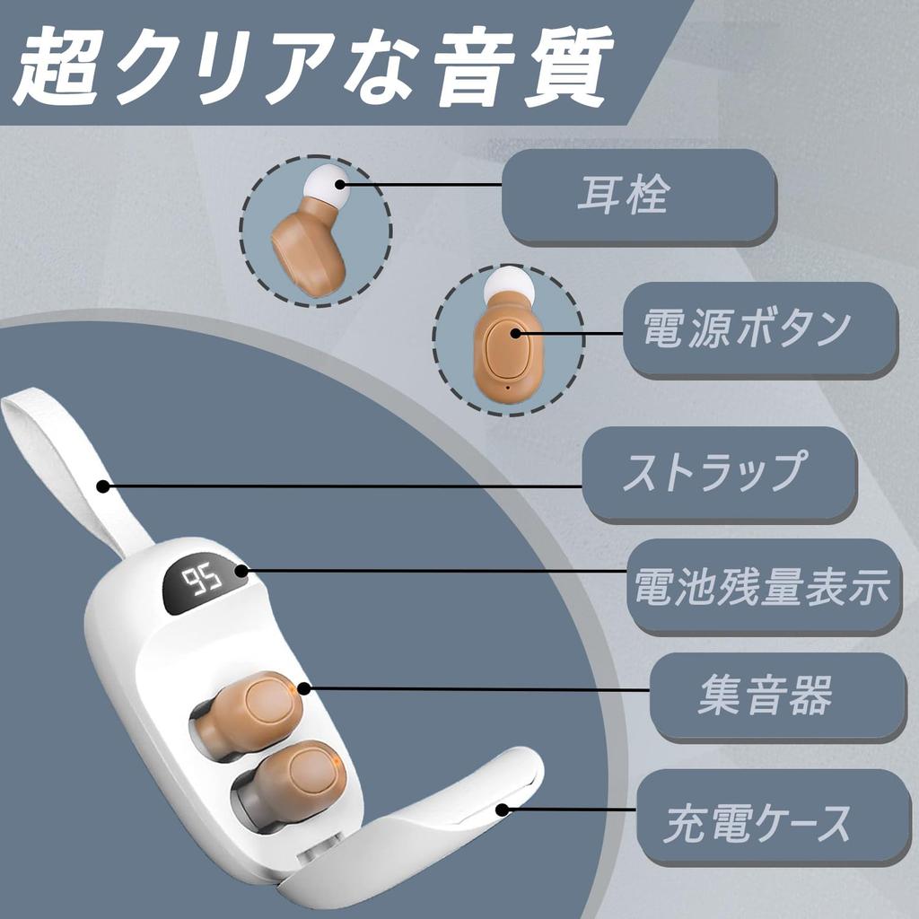 Amplificator auditiv MFDXWCV pentru seniori, Volum reglabil, Reîncărcabil USB, Calitate înaltă a sunetului, Operare ușoară, Cadou pentru seniori (alb)