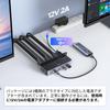 UGREEN HDMI 2.1 KVM Switcher, Dual Monitor Support, 2 Inputs/2 Outputs, 8K@60Hz Compatible, 3x USB 3.0 + USB-C, Dual Screen Sharing for Two PCs, Wired