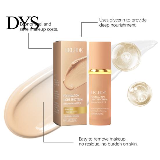 Red Spot Coverage Foundation 30ML Color Changing SPF 50 Light Spectrum Hydrating Liquid Fragrance-free Long-Lasting Waterproof Face Makeup Concealer
