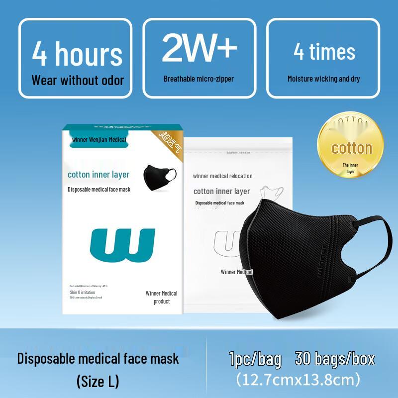 Winner Disposable 3D Protective Face Mask