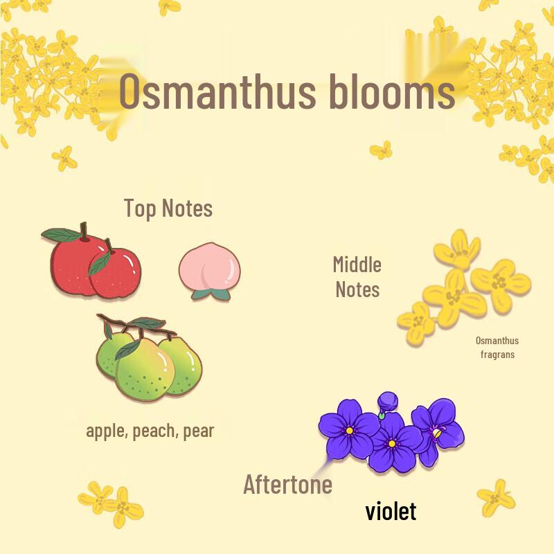 UNI CAT Golden Osmanthus Hydrating Hand Cream 2-Pack