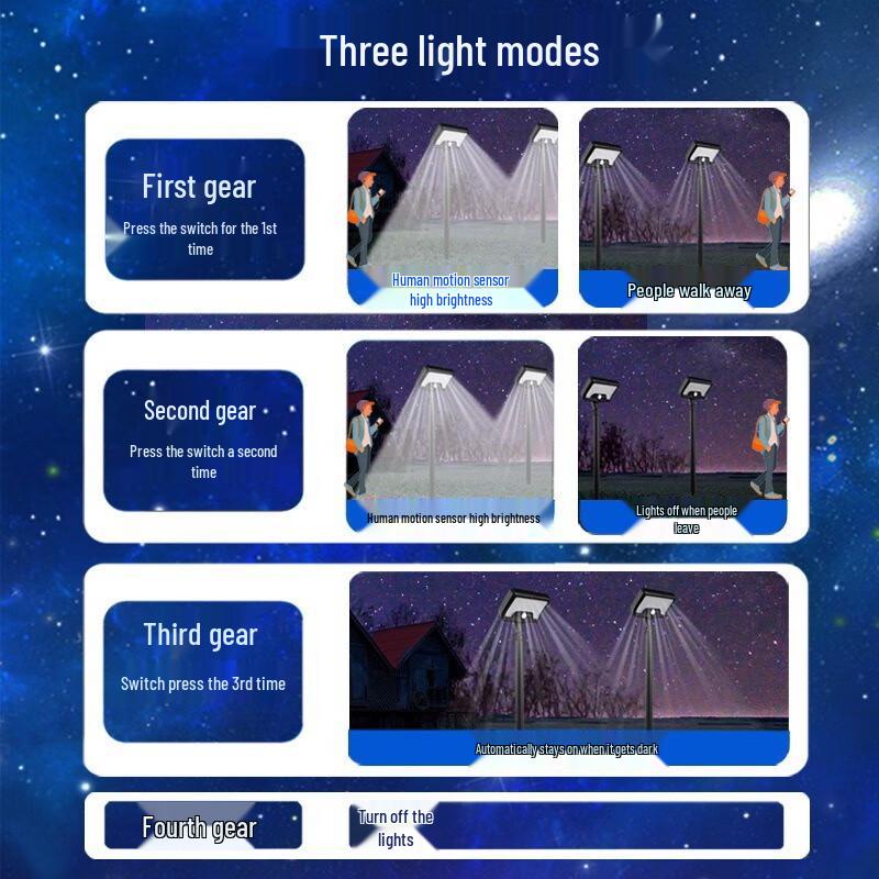 Nufeng Solar Pathway Light