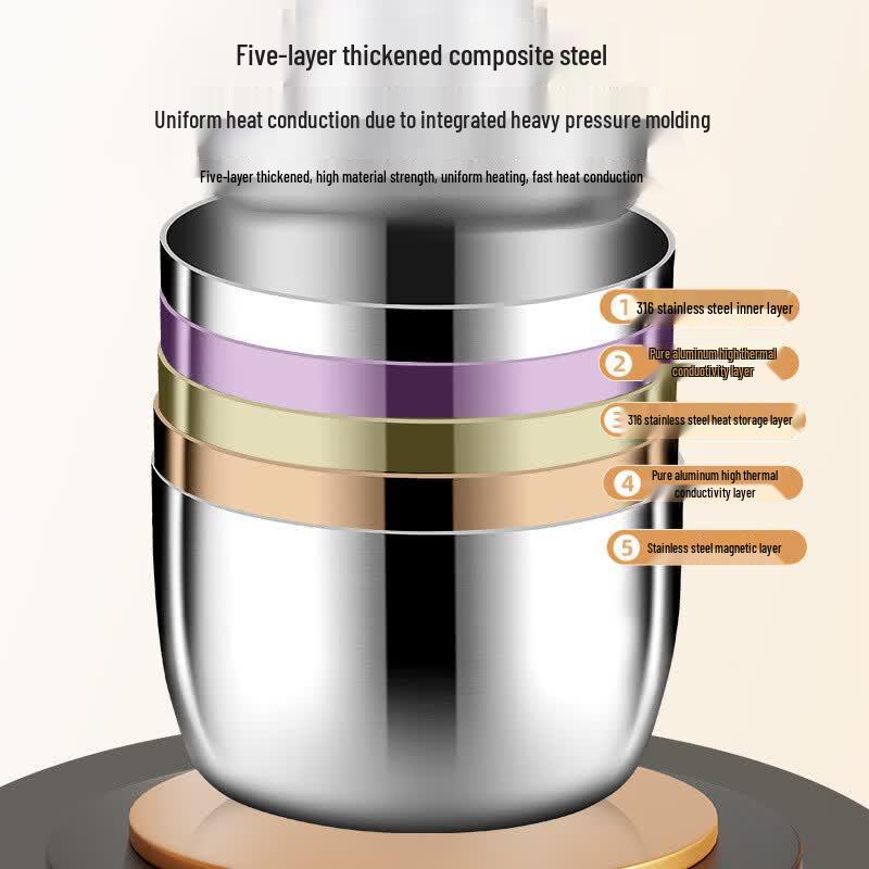 Food Grade 304 Stainless Steel Multi-Purpose Pot
