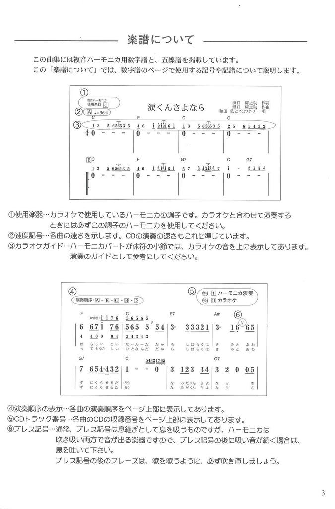 SUZUKI Suzuki harmonica karaoke song collection with CD 1 octave edition + (plus)