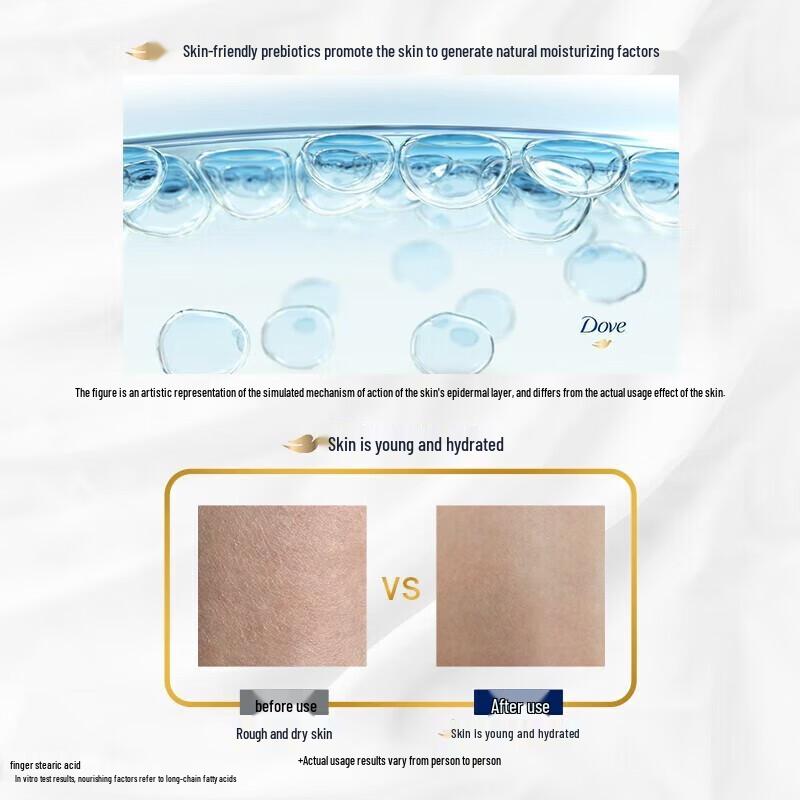 Dove Gentle Revitalizing Nourishing Body Wash 680g