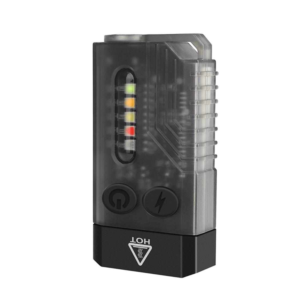 Portable LED Flashlight with 365nm UV Light Multifunctional Keychain Flashlight Magnetic Work Light with Multiple Lighting Modes Support Beeping Alarm