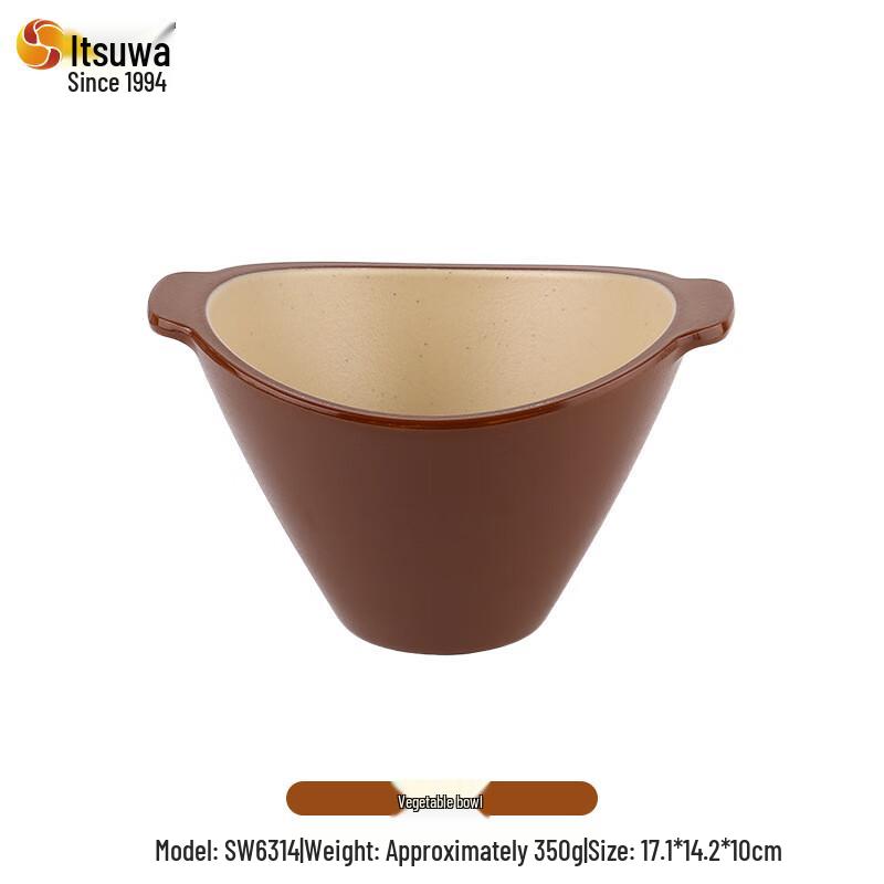 

Wuhe Melamine Dinner Plate Series