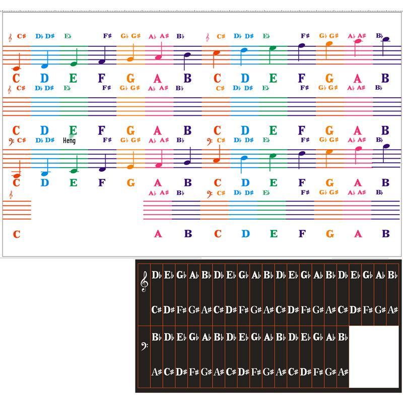 88-Key Colorful Piano Keyboard Stickers for Electronic Organ