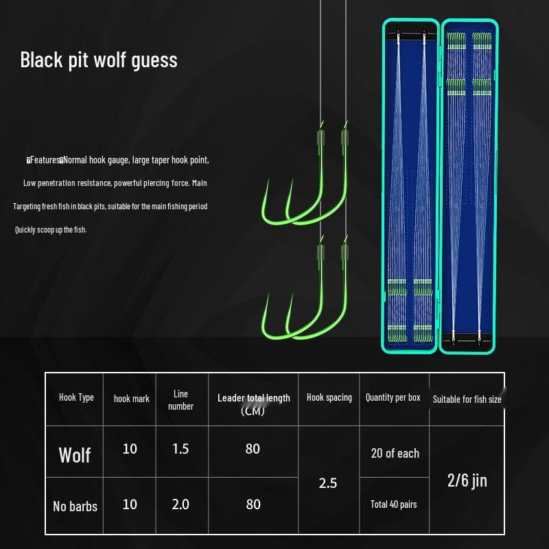 Oeny Wolf Fang Double Fishing Hook Set