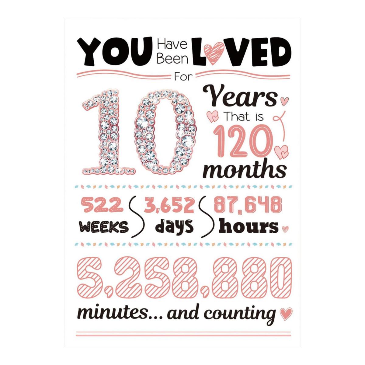 

Открытка на день рождения 10 13 15 17 18 20 30 35 40 50-летняя девочка Поздравительная открытка на день рождения Подарки на годовщину для дочери, племянницы A