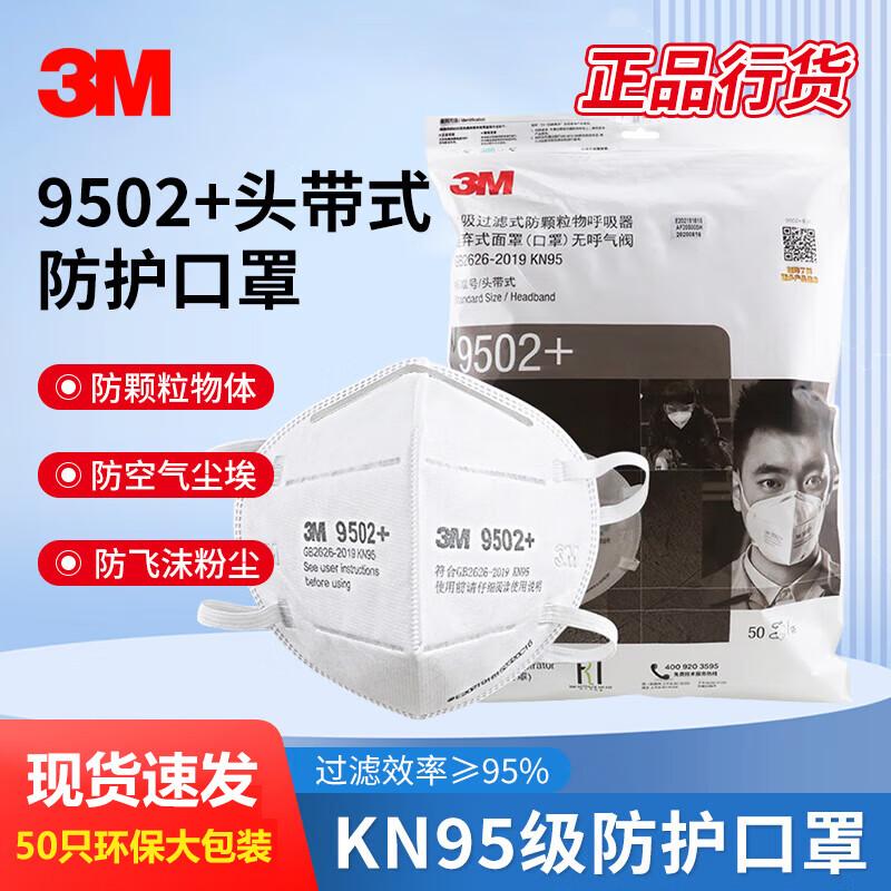 3M KN95 Respirator Mask